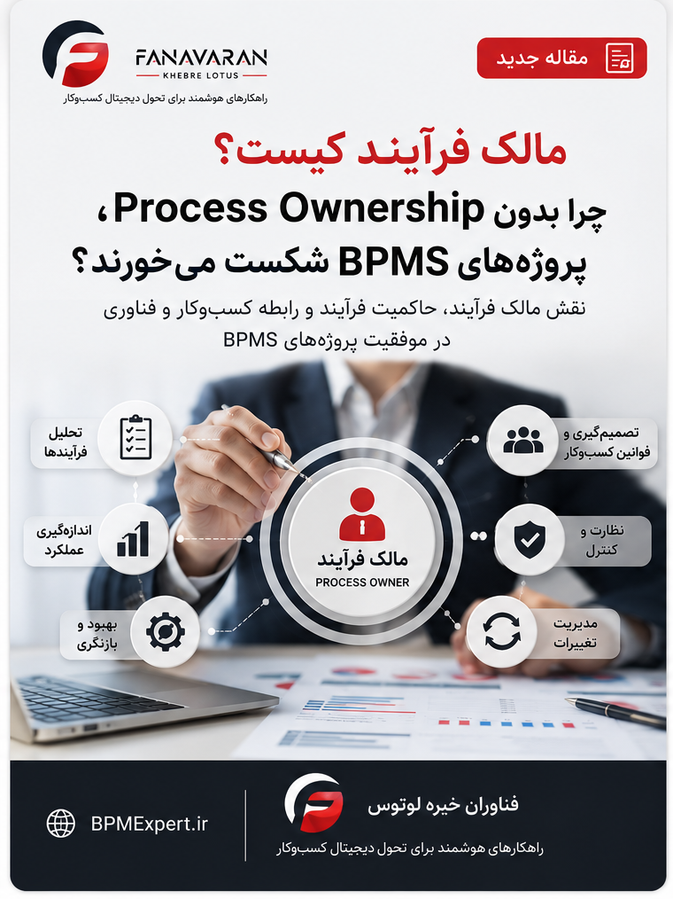 مالک فرآیند کیست؟ چرا بدون Process Ownership، پروژه‌های BPMS شکست می‌خورند؟