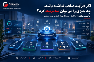 حاکمیت فرآیند کسب و کار