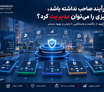 حاکمیت فرآیند کسب و کار