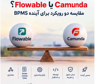 مقایسه کموندا و فلوایبل
