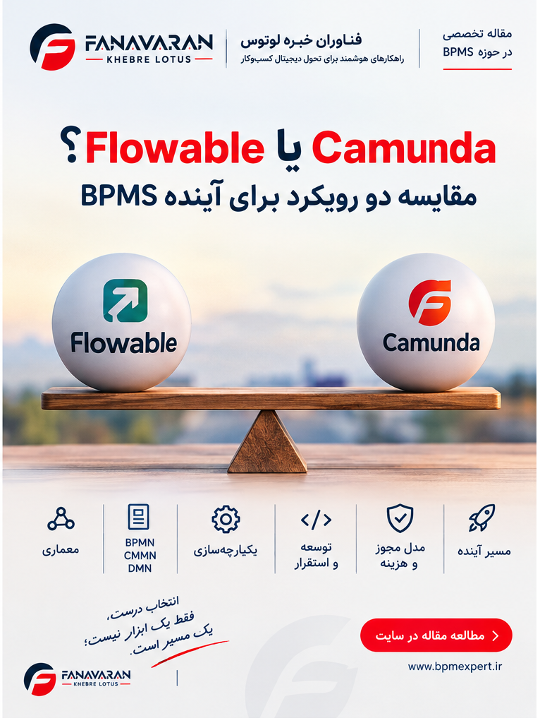 Flowable یا Camunda؟ مقایسه دو رویکرد برای آینده BPMS 1 مقایسه کموندا و فلوایبل