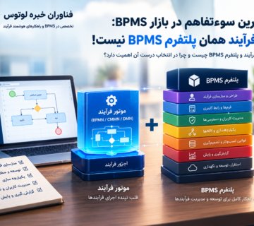 تفاوت موتور فرآیند و پلتفرم BPMS png